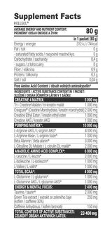 Energizující multivitaminy pro diabetiky - Alpha Bettic®, 30 tabletů