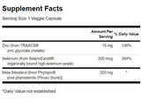 High Potency beta -sitosterol - 30 capsules