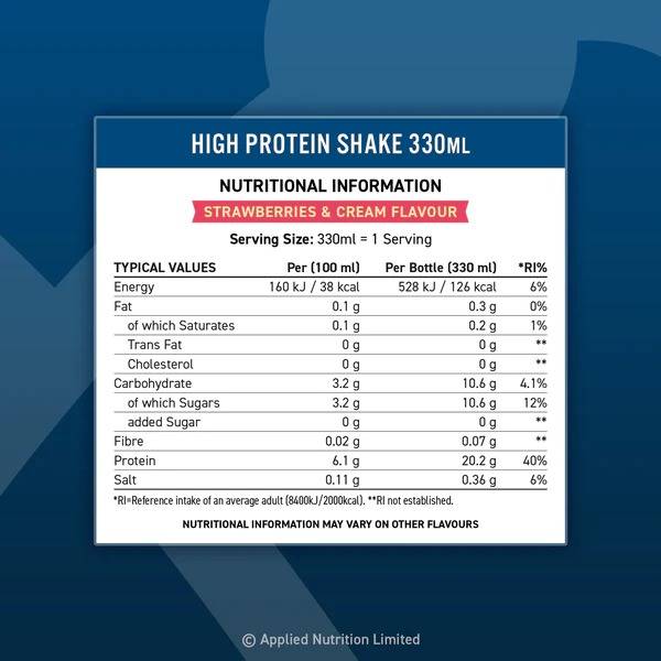 High Protein Shake - 330 ml