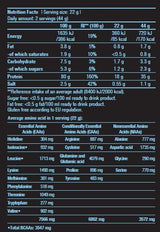 Hydro vhei Zero - 0,454 kg