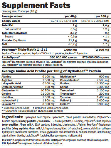 Hydrobef ™ - 1,00 kg