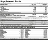 Hydropure ™ wei / 1.6kg