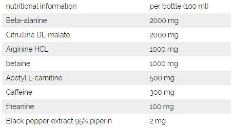 I am F#CKED UP Headshot - 100 ml