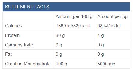 100% Micronized Creatine Monohydrate - 500 грама - Feel You