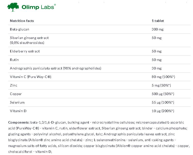 Imunovital Complex 30 Tablets