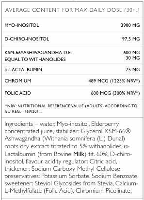 Policifioolio balansas 4000 mg - hormoninis ir fertilitas Sepaportas