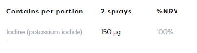 Iodine Oral Spray 150 mcg - 26 ml