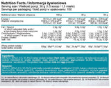 Issolates - H.00 kg