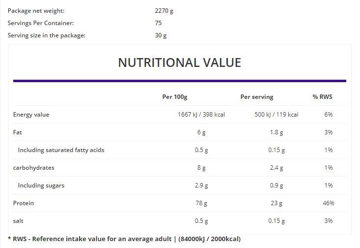 Whey Protein Concentrate 80% - 900 grams