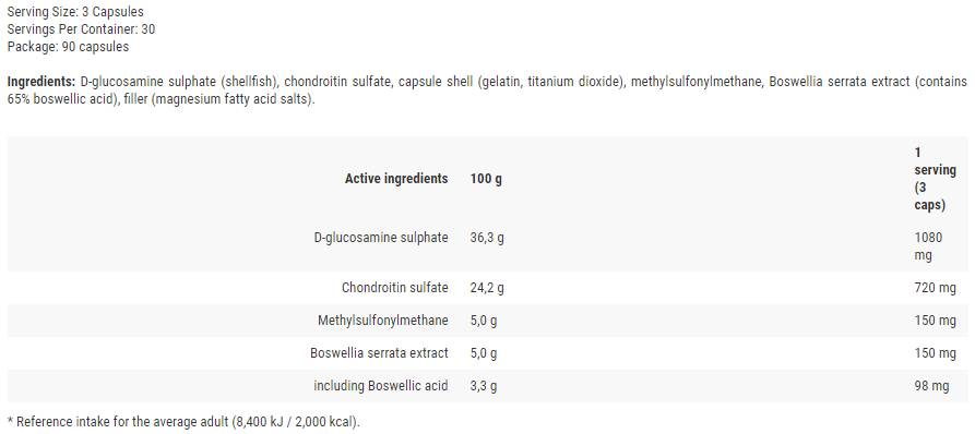 Joint Pak [90 capsules, 30 servings]