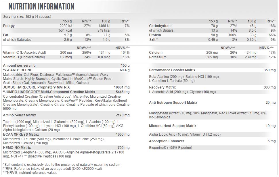 Yumbo Hardzore - 1,53 kg