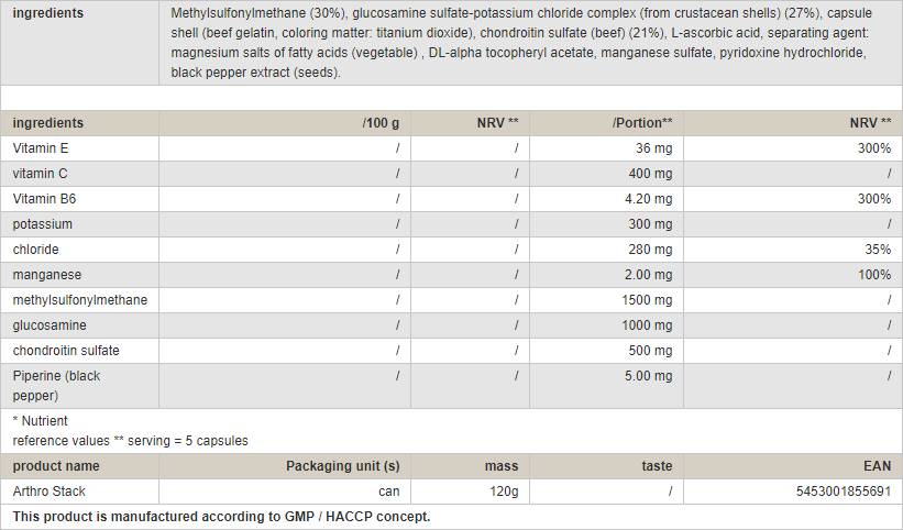 Arthro Stack - 120 capsules