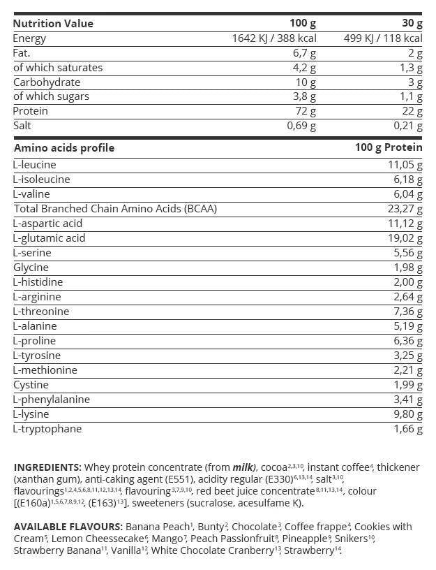 <tc>Kevin Levrone</tc> Línea Dorada/Gold Whey [2000 gramos, 66 dosis]