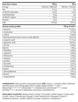 <tc>Kevin Levrone</tc> Línea Dorada/Gold Whey [2000 gramos, 66 dosis]