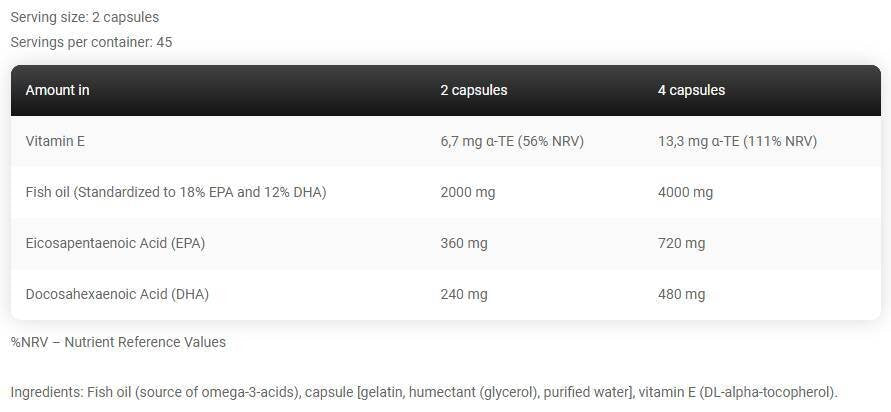 Kevin Levrone Omega 3 / Fish Oil [90 Gel Capsules, 45 Doses]