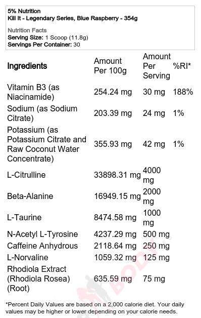 Kill It | Legendary Pre-Workout - 354 grams