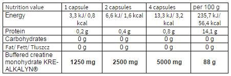 Kre -alcalyn 2500 - 120 cápsulas