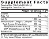 „Krill Oil 1200mg“ - „Krill Oil“ 60 minkštųjų kapsulių