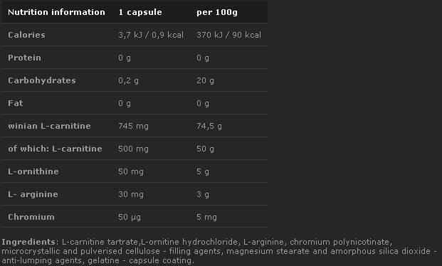 L-CARNITINE 500 FORTE PLUS 60 capsules
