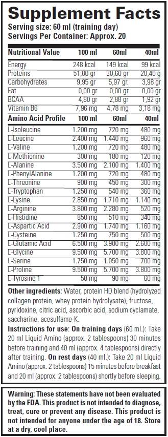 Kapalina amino - 946 ml