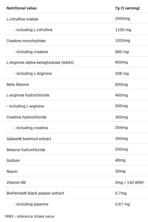 LOCO Power & Pump | Stim-Free Pre-Workout - 280 grams