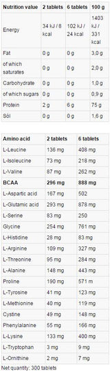 „Levroamino 10000“ - 300 tablečių