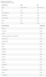 LevroISO Whey / 100% Whey Protein Isolate - 2000 grams