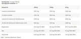 LevroLegendary CREA Fusion | Creatine Monohydrate + HMB - 345 grams