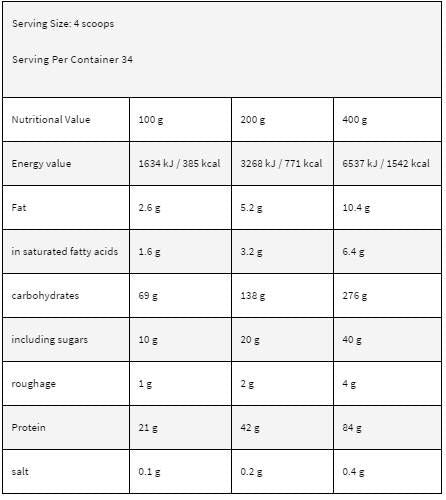 LevroLegendary MASS - 6800 grams