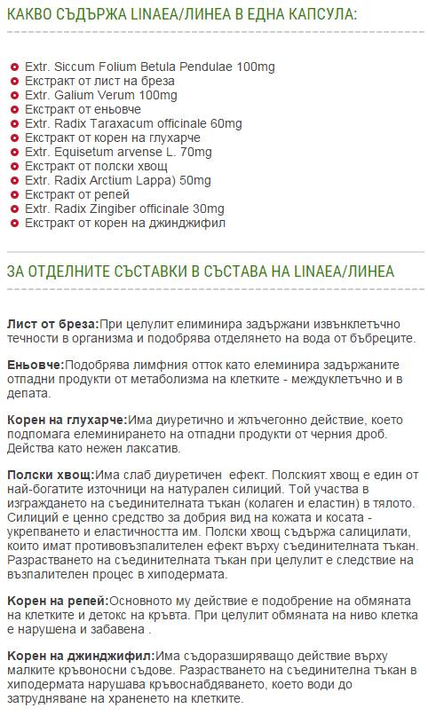 Linea 60 capsules