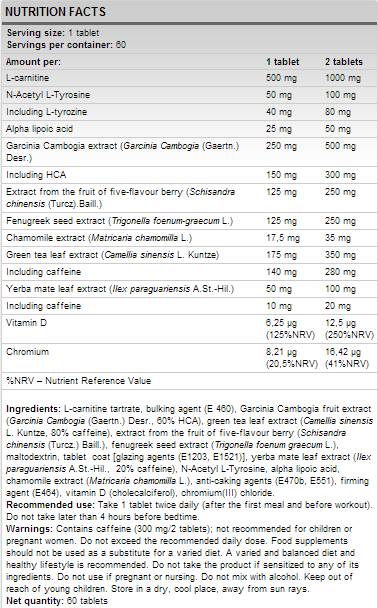 Lipoburn - 60 tabletas