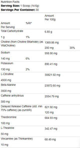 Loaded Pre | Pre-Workout Formula - 372~ 438 grams