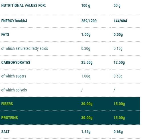 Maccacazone Spaghetti | Stage 3 - 500 Gramm