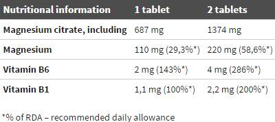 Mag Max B6 - 50 tablet