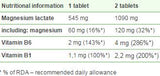 Magne<tc>san</tc> B6 50 tablet