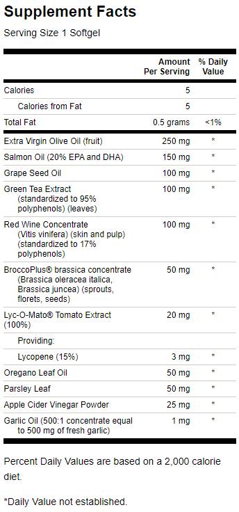 Mediterranean Nutrient Complex 60 Гел капсули