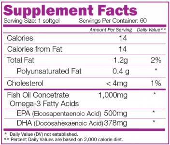 Mega Fish Oil 60 Capsules