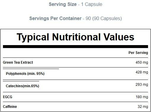 Mega Green Tea Extract 90 capsules
