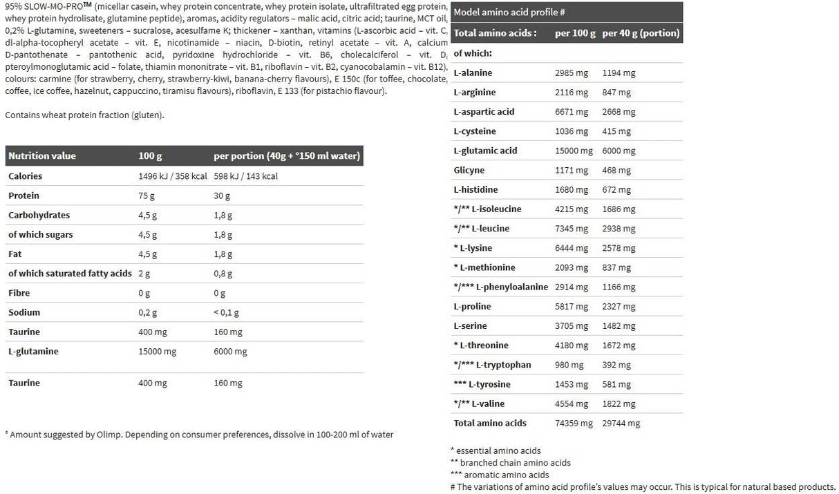 Mega Strong Protein - 700 gramů