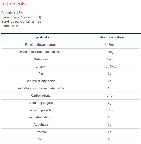 Melatonin 1 mg orální sprej | s Passiflora - 25 ml