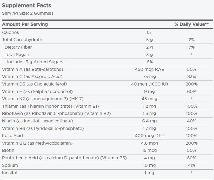 Pánské multivitaminové gummies - 60 gummies