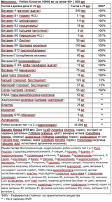 Menoplus+ Fish Collagen 10,000 mg for women 40+ | 500 ml