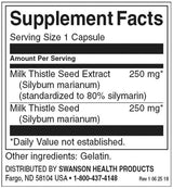 Mëllechdénger 250 mg - 120 Kapselen