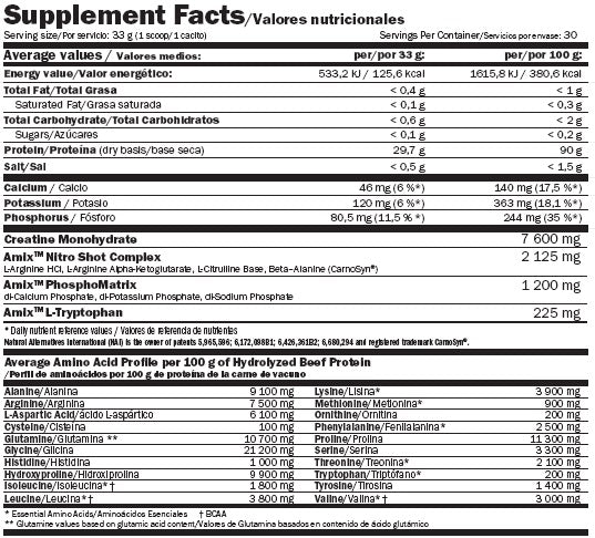 Monster Beef Protein - 2,200 kg