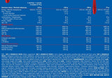 Mr. X IGF-1 Anabolic Mass - 6800 grams