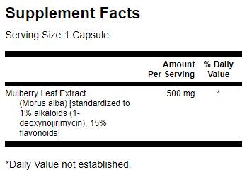 Mulberry Leaf Extract 60 capsules