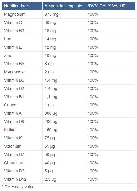 Multi Vital Spectrum Sport 90 capsules