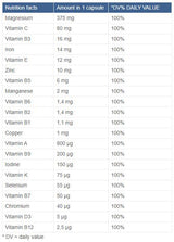Multi Vital Spectrum Sport 90 capsules
