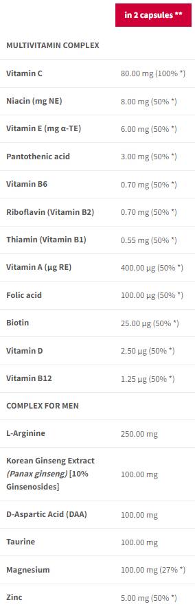 Multivitamine voor mannen | Men Vitality Complex - 90 capsules