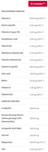 Multivitamine voor mannen | Men Vitality Complex - 90 capsules